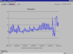 Presentation Quality Graphs