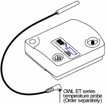 OWL model 200 drawing