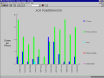 Statistical Analysis