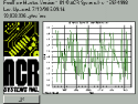 RealTime Graphing Software