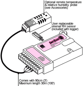 SmartReader 2 drawing