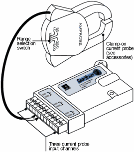 SmartReader 3 drawing