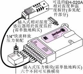 SmartReader 4