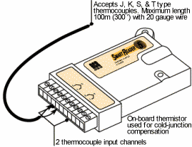 SmartReader 5 drawing