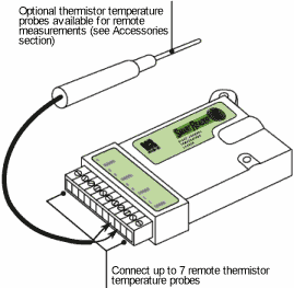 SmartReader 8 drawing