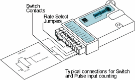 SmartReader 9 drawing