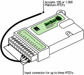 SmartReader Plus 10 drawing