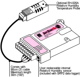 SmartReader Plus 2 drawing