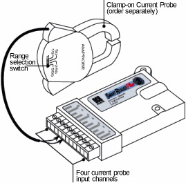 SmartReader Plus 3 drawing