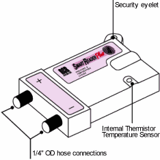 SmartReader Plus 4 drawing