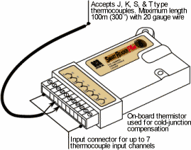 SmartReader Plus 6 drawing