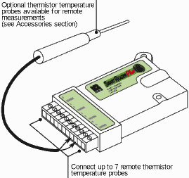 SmartReader Plus 8 drawing