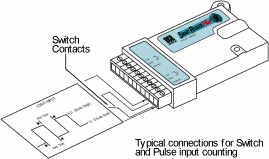 SmartReader Plus 9 drawing